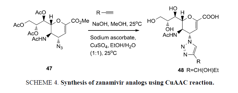 organic-chemistry-Synthesis-zanamivir-analogs