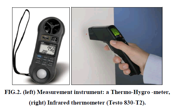 environmental-anomalies-thermometer