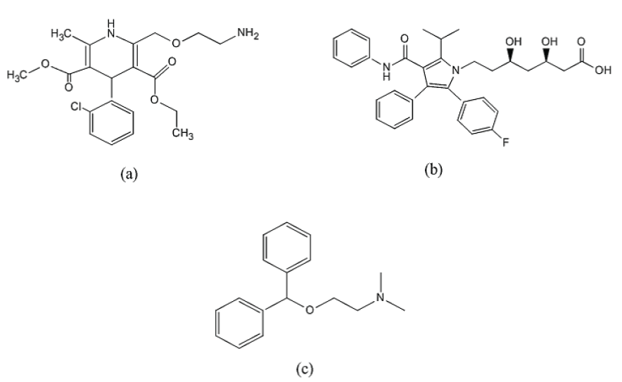 Analytical-Chemistry-atorvastatin-diphenhydramine