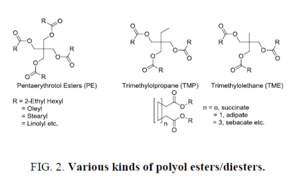 Analytical-Chemistry-polyol-esters-diesters