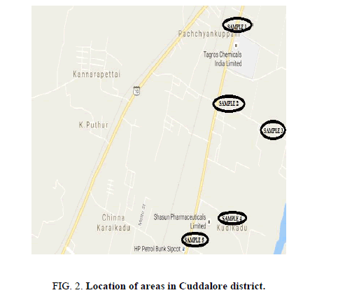 Chemical-Sciences-Cuddalore-district