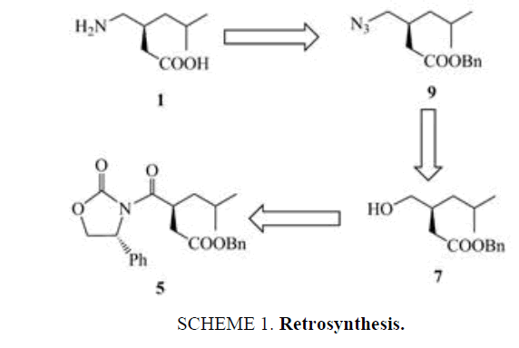 Chemical-Sciences-Retrosynthesis