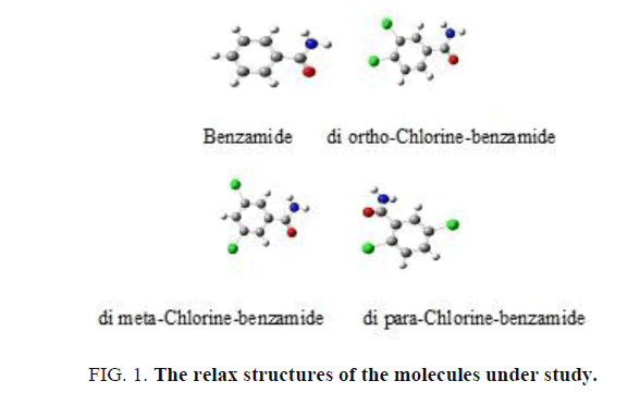 Chemical-Sciences-structures