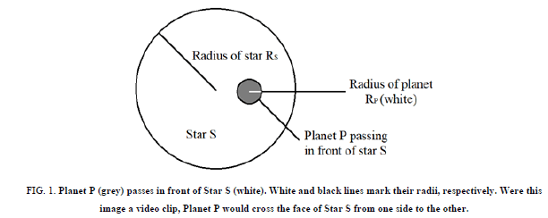 Physics-Astronomy-Planet