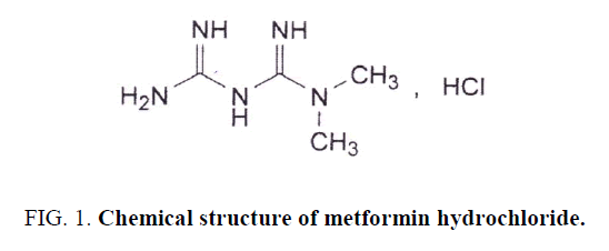 analytical-chemistry-Chemical-structure-metformin-hydrochloride