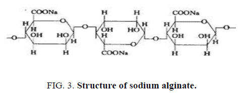biotechnology-Structure-sodium-alginate