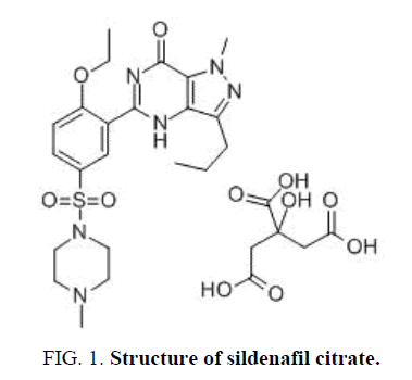biotechnology-citrate