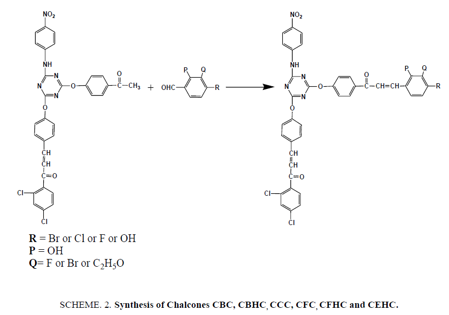 chemxpress-Synthesis-Chalcones-CBC