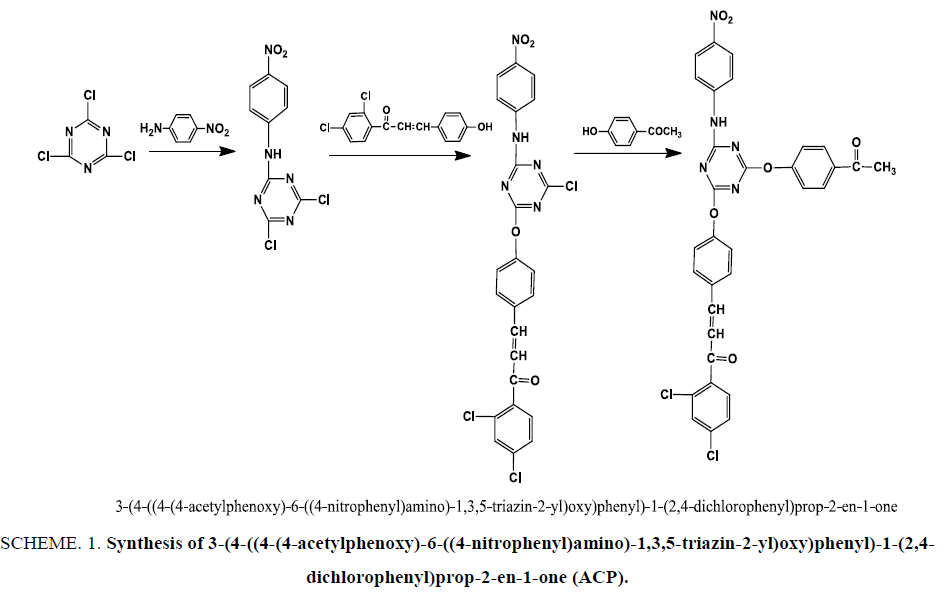chemxpress-Synthesis-acetylphenoxy-dichlorophenyl