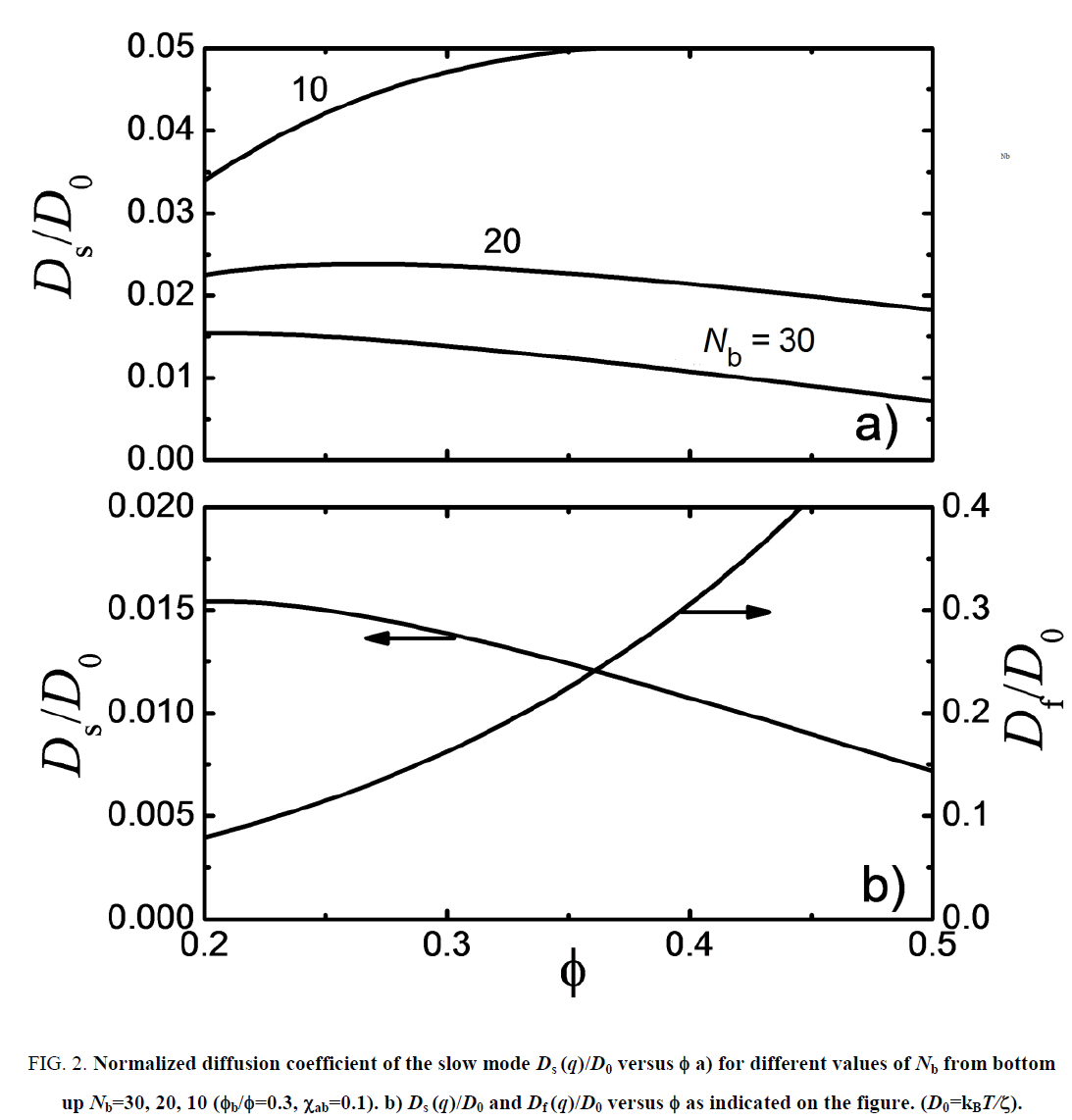 chemxpress-diffusion-coefficientgydF4y2Ba