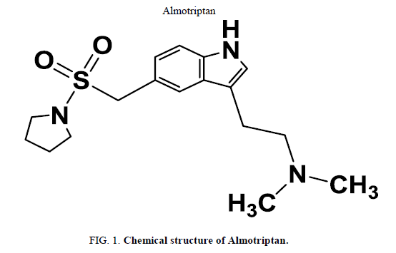 chemxpress-structure