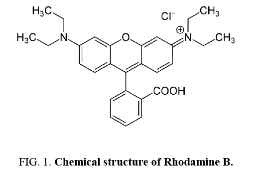 environmental-science-Rhodamine