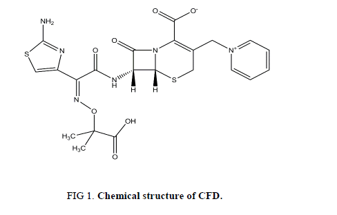 inorganic-chemistr-Chemical-structure