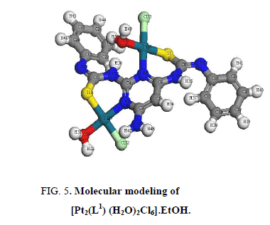 inorganic-chemistr-modeling-Molecular