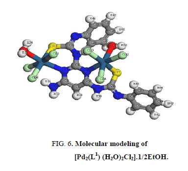 inorganic-chemistr-of-Molecular