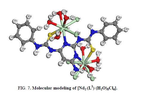 inorganic-chemistr-of-modeling
