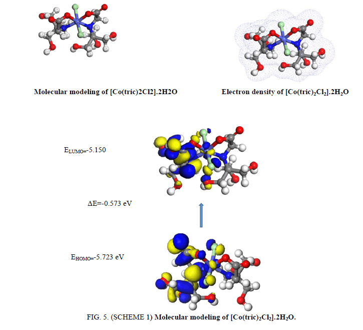 inorganic-chemistry-moleculargydF4y2Ba