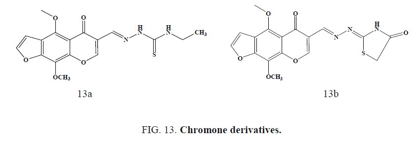 international-journal-chemical-sciences-Chromone-derivatives