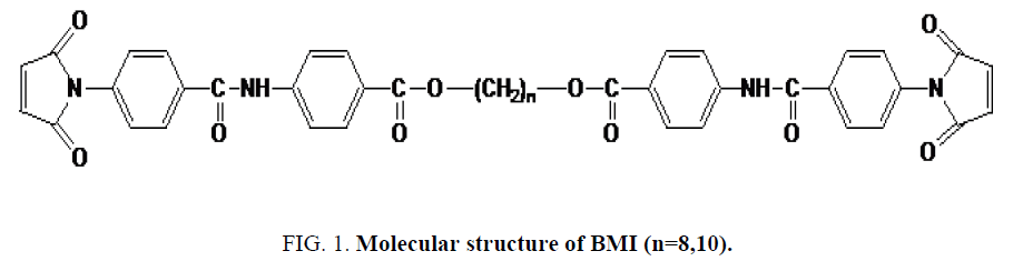 international-journal-chemical-sciences-Molecular-structure