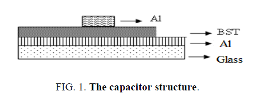 international-journal-chemical-sciences-capacitor-structure