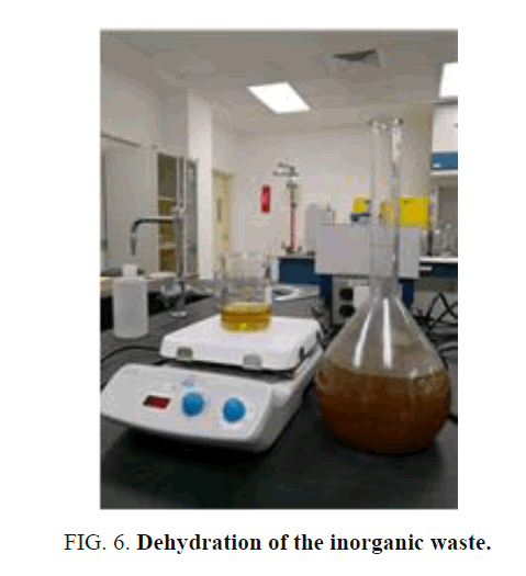 international-journal-chemical-sciences-inorganic-waste