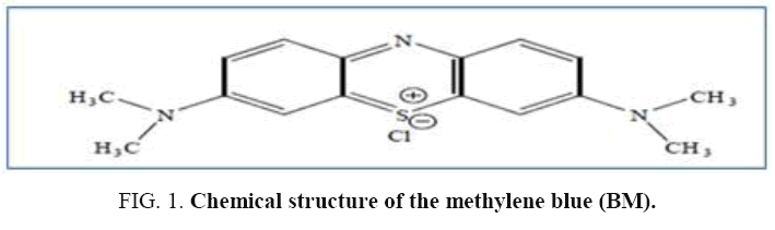 international-journal-chemical-sciences-methylene-blue