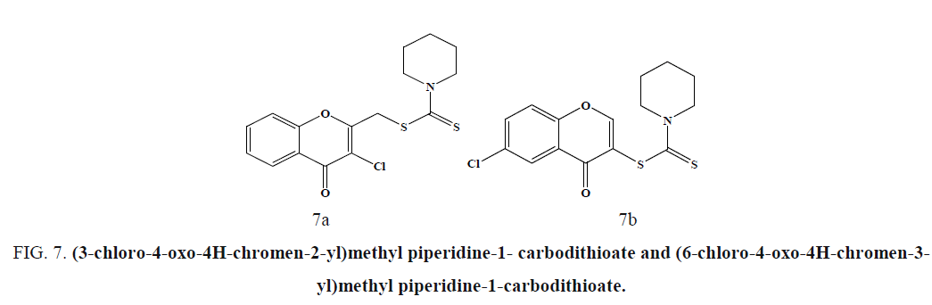 international-journal-chemical-sciences-piperidine-carbodithioate