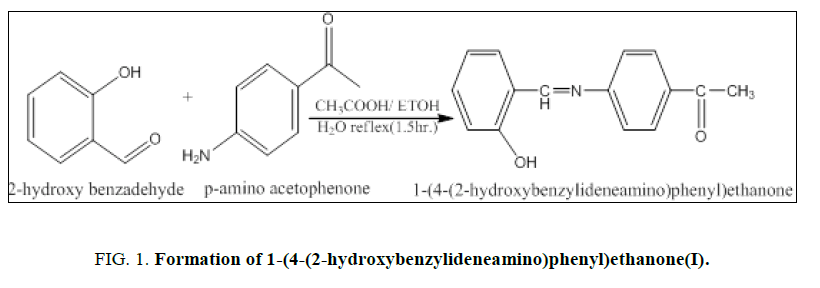 international-journal-of-chemical-sciences-Formation-hydroxybenzylideneaminogydF4y2Ba