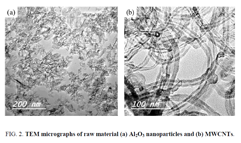 nano-science-nano-technology-TEM-micrographs