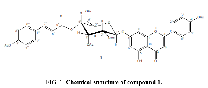 natural-products-Chemical-structure