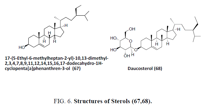 natural-products-Structures-Sterols