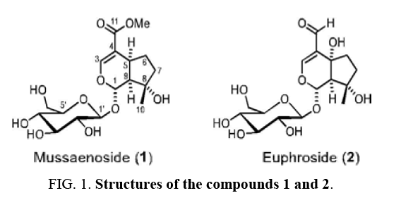 natural-products-Structures-compounds