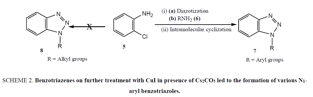 organic-chemistry-Benzotriazenes-furthe-treatment-CuI