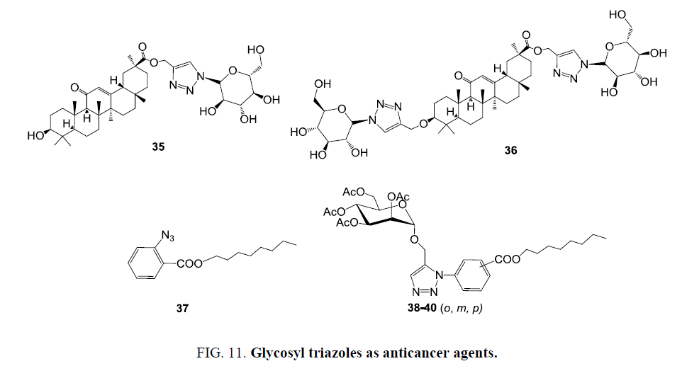 organic-chemistry-Glycosyl-triazoles-anticancer-agents