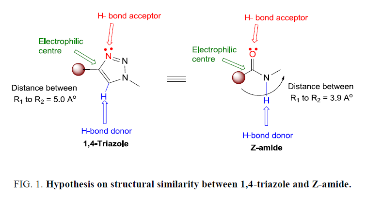 organic-chemistry-Hypothesis-structural-similarity