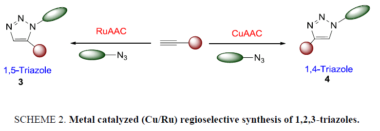 organic-chemistry-Metal-catalyzed-regioselective