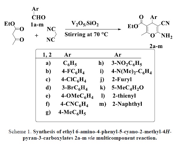 organic-chemistry-Synthesis-ethyl