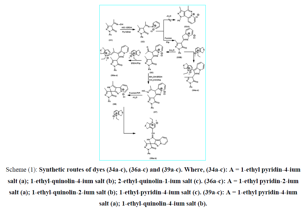 organic-chemistry-ethyl-pyridin