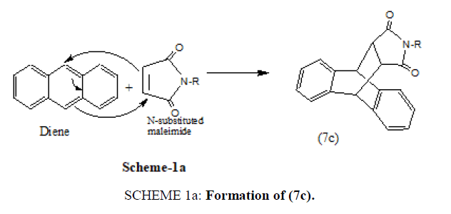 organic-chemistry-formation