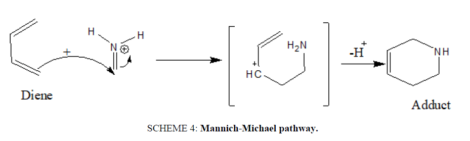 organic-chemistry-pathway