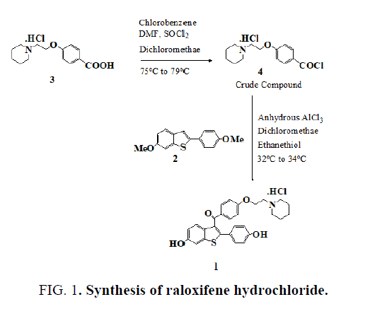 organic-chemistry-raloxifene
