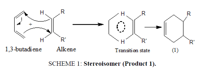 organic-chemistry-stereoisomer