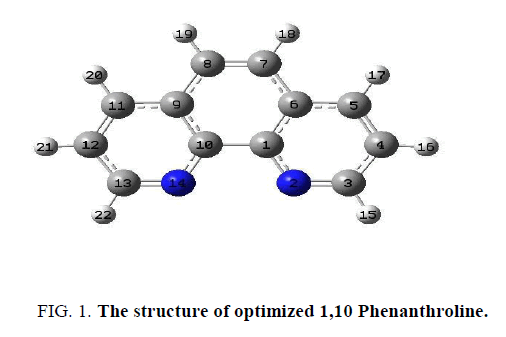 physical-chemistry-Phenanthroline