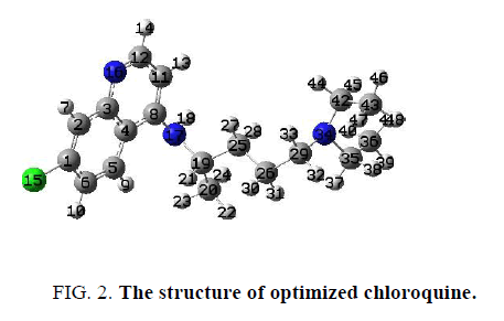 physical-chemistry-chloroquine