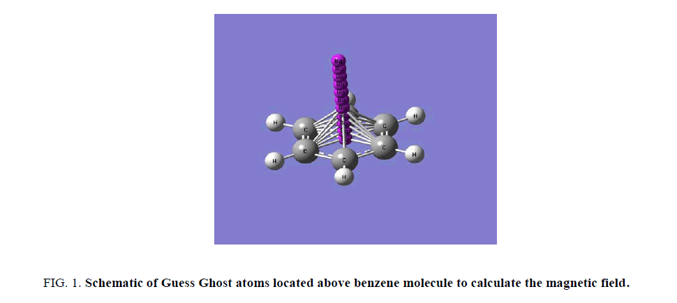 physical-chemistry-located