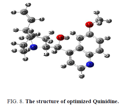 physical-chemistry-quinidine