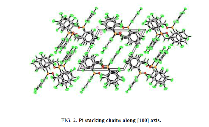 physical-chemistry-stacking-chains