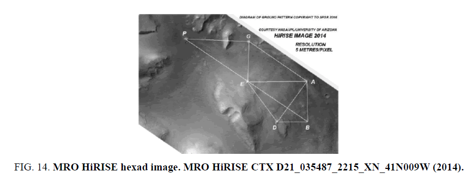 space-exploration-MRO-HiRISE-hexad
