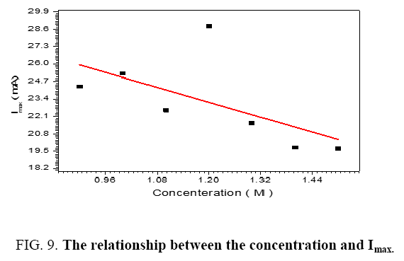 space-exploration-relationship-concentration